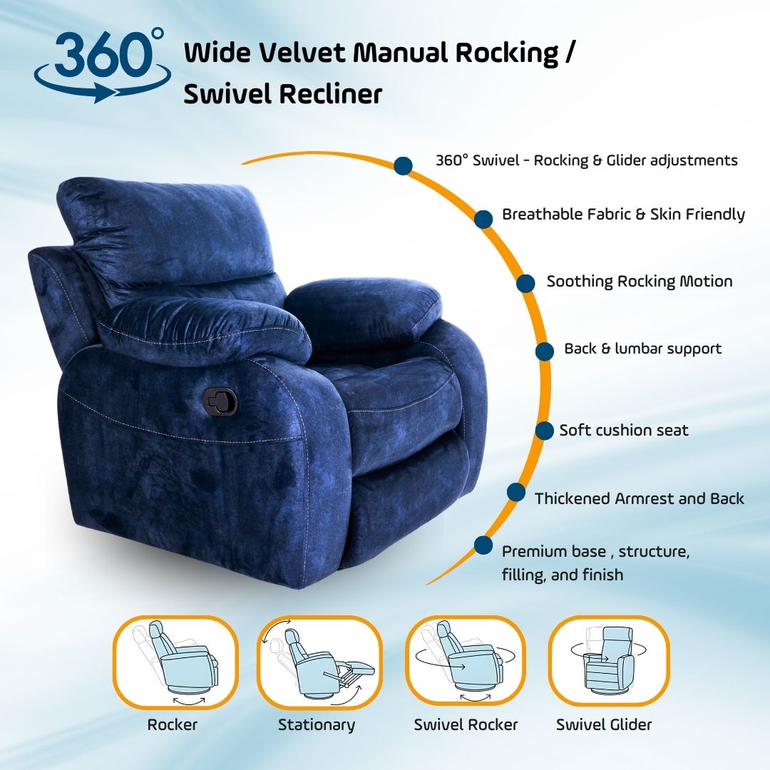 Rocking swivel recliner