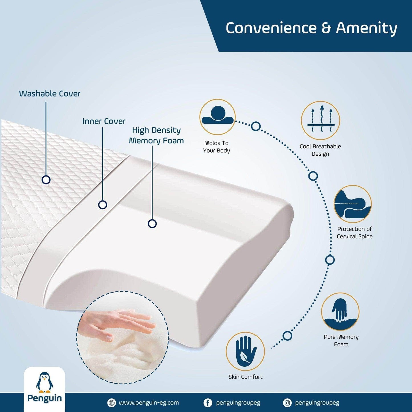 Penguin Group Pillows Cervical Contour Memory Foam Pillow
