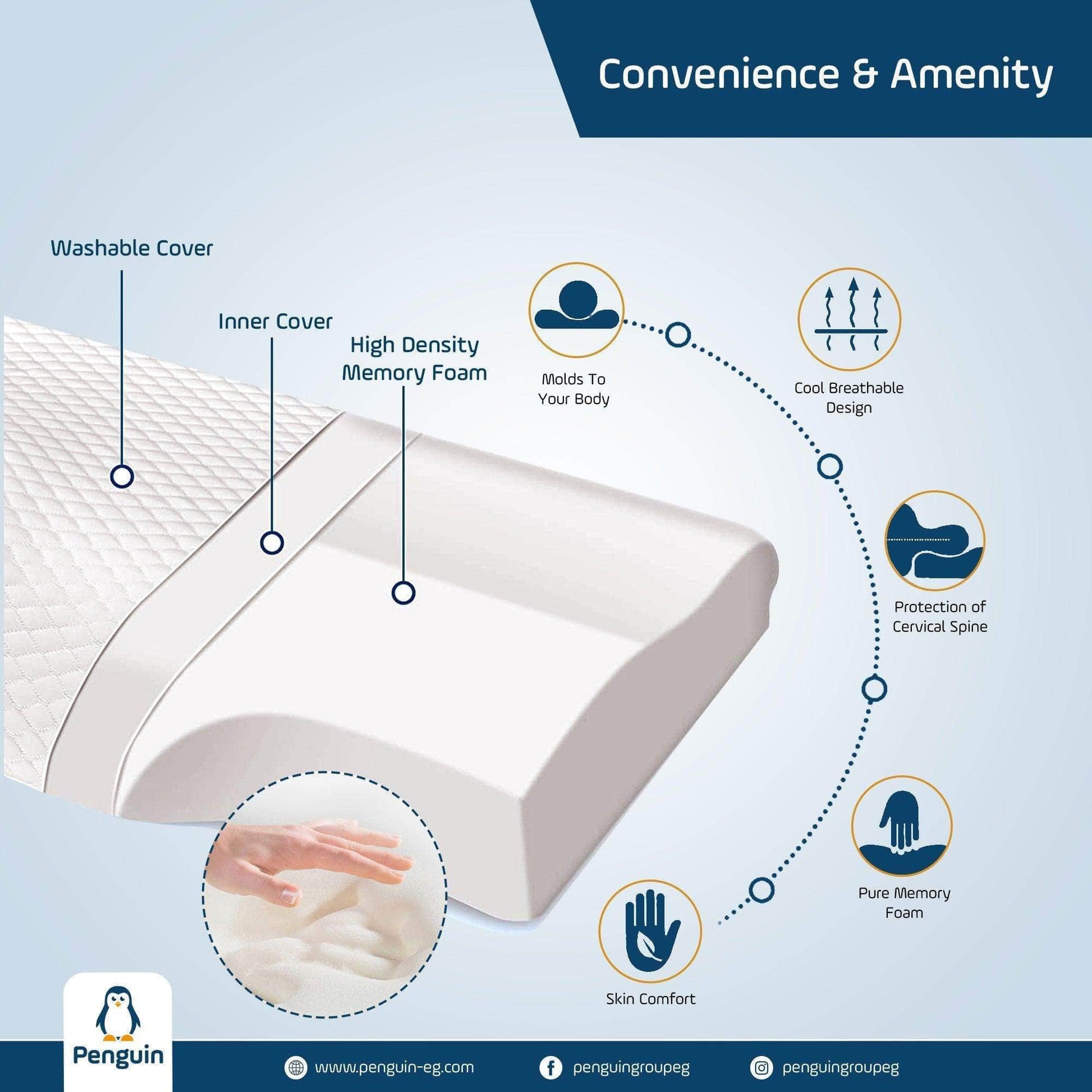 Penguin Group Pillows Cervical Contour Memory Foam Pillow