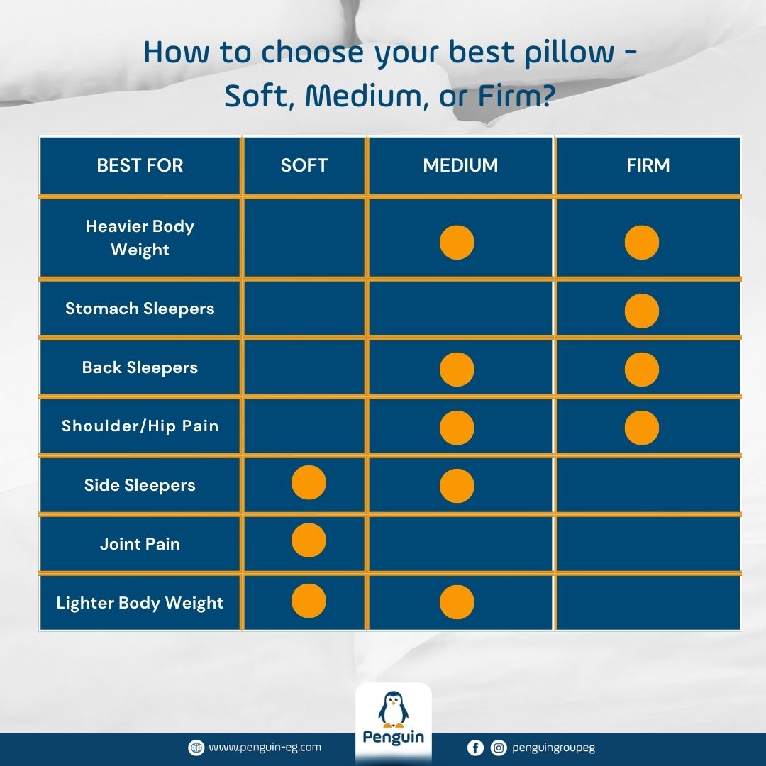 Microfiber Pillows